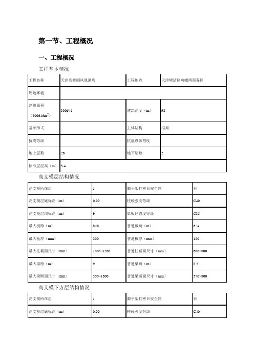 高支模工程板模板扣件式组合钢模板计算书