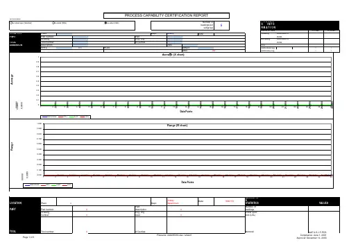 SPC report-SPC报告英文版