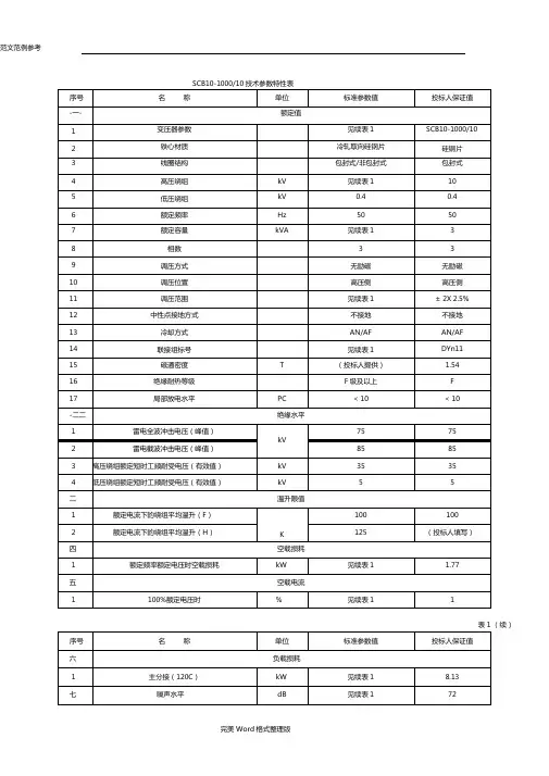 变压器技术参数特性表