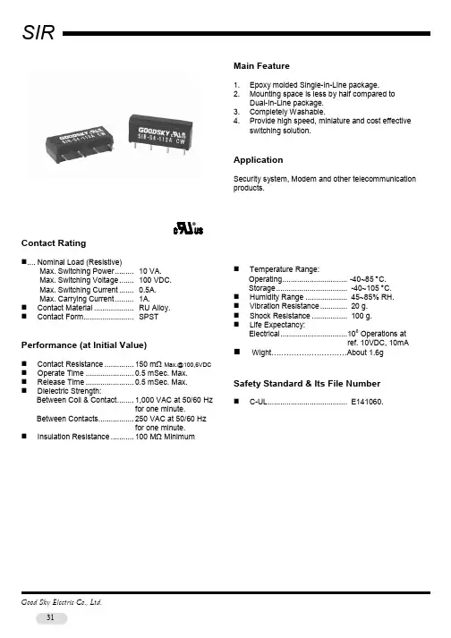 SIP-1A05
