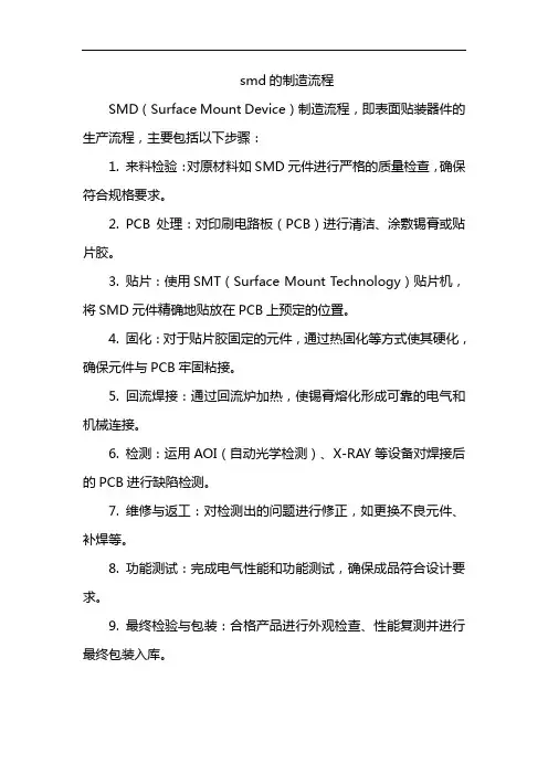 smd的制造流程