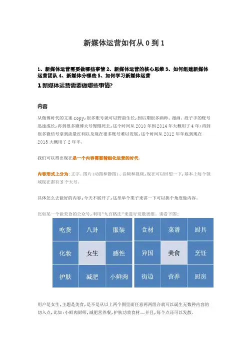 新媒体运营 2