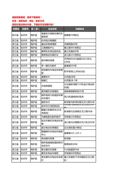 新版浙江省杭州市桐庐县摩配企业公司商家户名录单联系方式地址大全52家