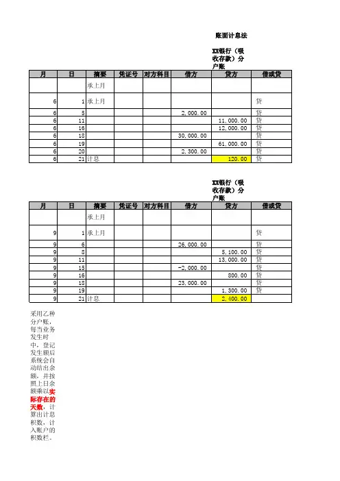 银行会计学计算例题解释