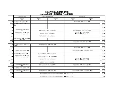 大二上课表(新)