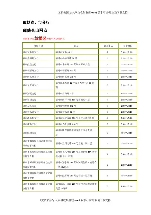 福州邮政储蓄银行网点大全