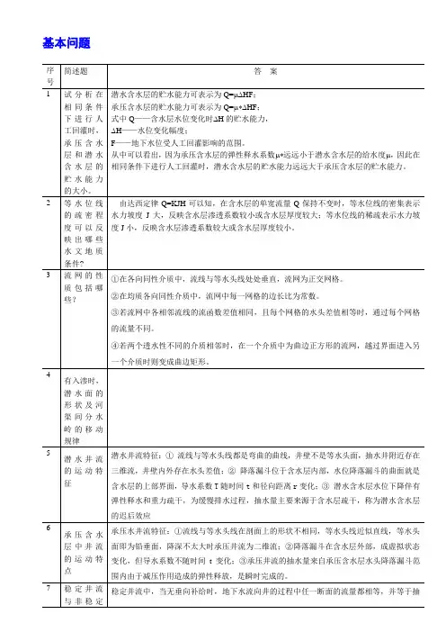 地下水动力学基本问题 2