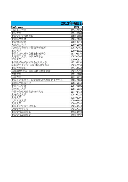 2013被EI剔除的中国期刊