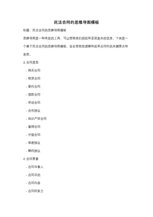 民法合同的思维导图模板