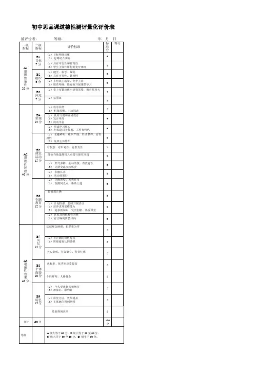 初中思想品德课道德性评价量化表