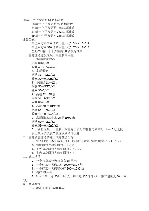 零星工程预算基础知识