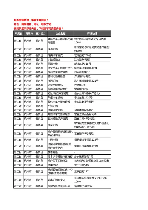 新版浙江省杭州市桐庐县汽车用品企业公司商家户名录单联系方式地址大全91家