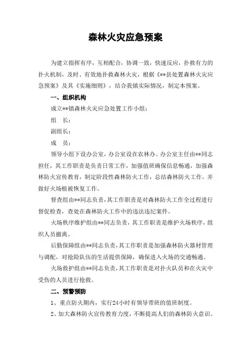 森林火灾应急预案