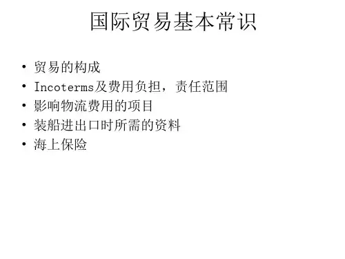 国际贸易基本常识讲解