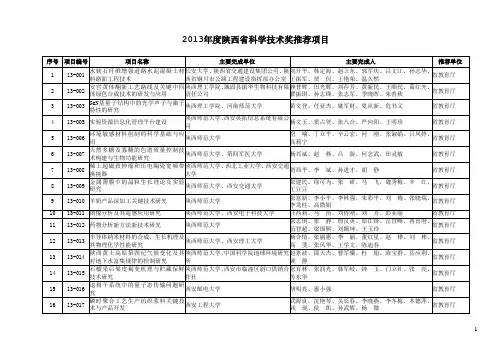 2013年度陕西省科学技术奖推荐项目