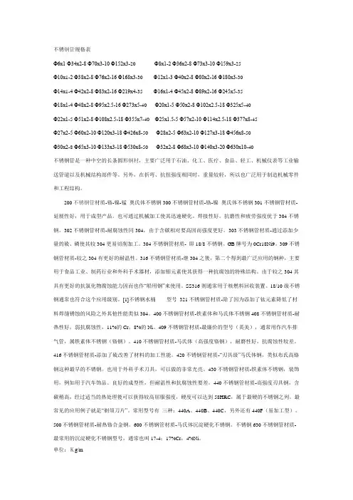 不锈钢管规格表 2