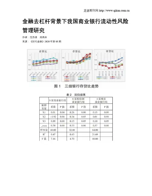金融去杠杆背景下我国商业银行流动性风险管理研究