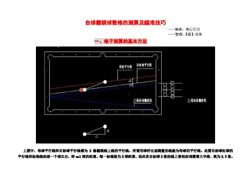 台球数格技巧(一)