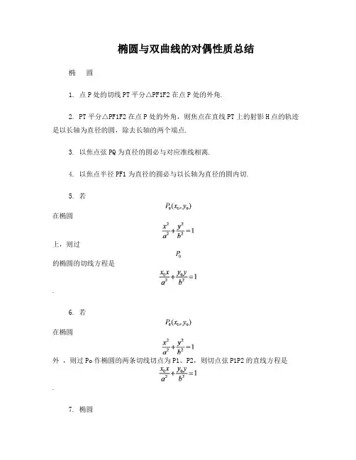 椭圆与双曲线的对偶性质总结
