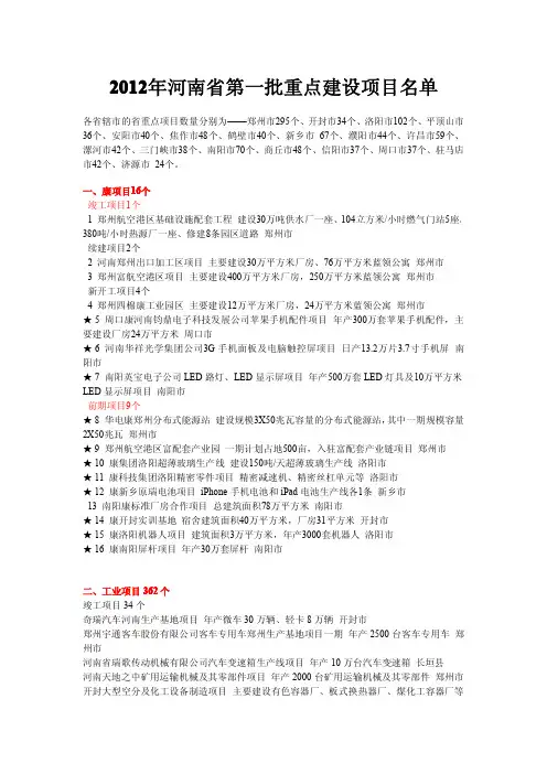2012年河南省第一批重点建设项目名单