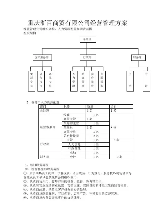 商场经营管理方案 2
