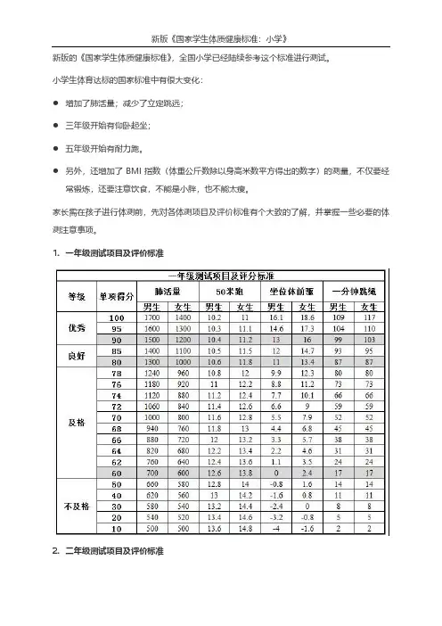 新版《国家学生体质健康标准：小学》