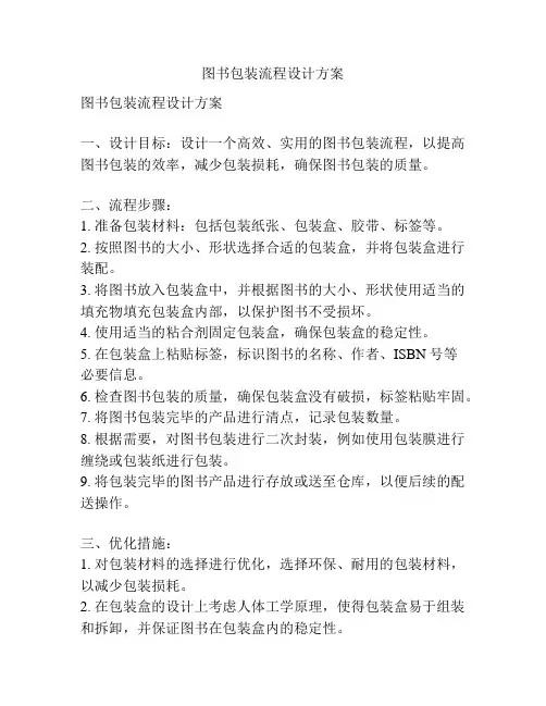 图书包装流程设计方案
