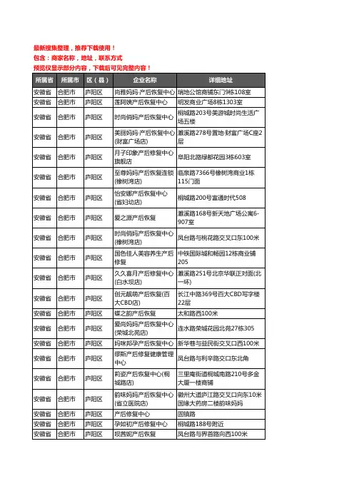 新版安徽省合肥市庐阳区产后恢复企业公司商家户名录单联系方式地址大全22家