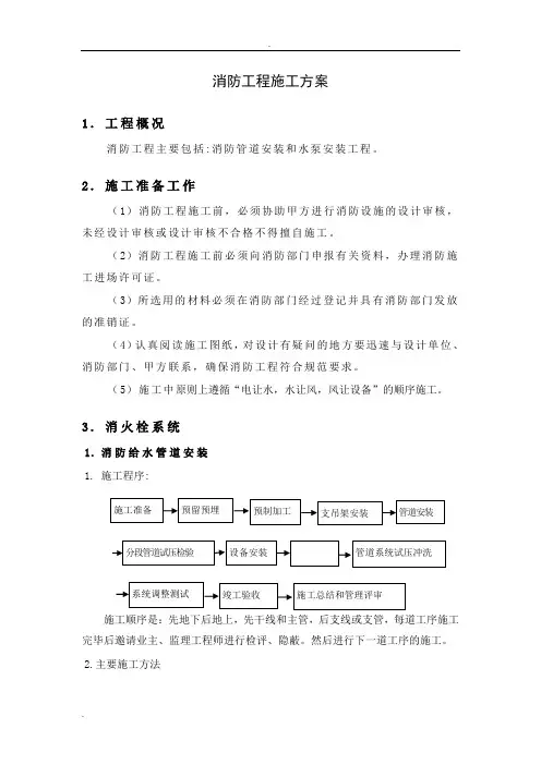 消防工程施工方案 2