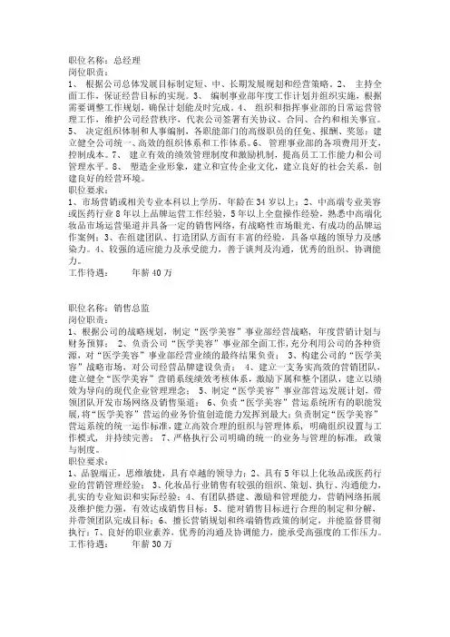 职位名称