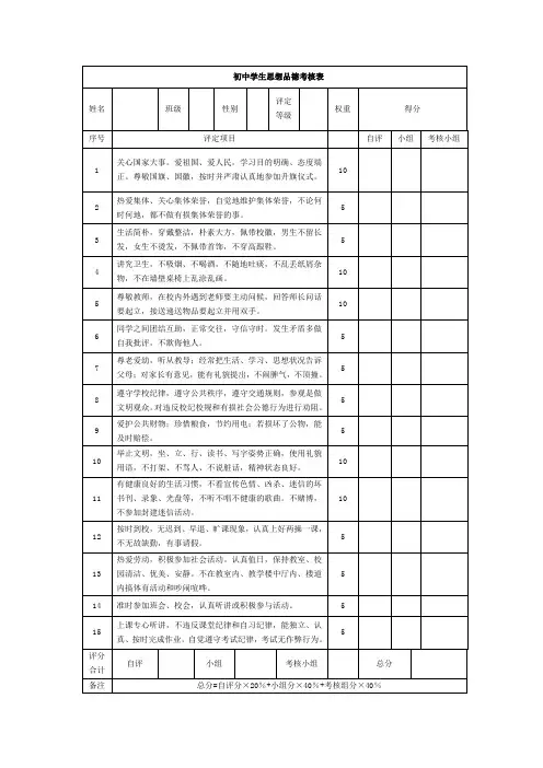 初中学生思想品德考核表