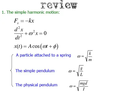 Principles of Physics--14oscillatory 2