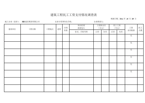 建筑工程民工工资支付情况调查表