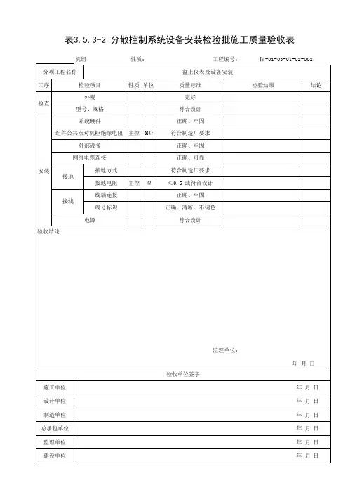 分散控制系统设备安装检验批质量验收表