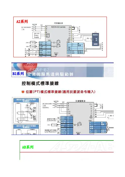 台达伺服编码器说明