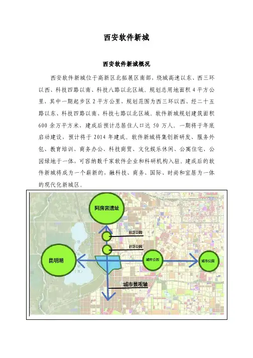 (西安)西高新软件新城