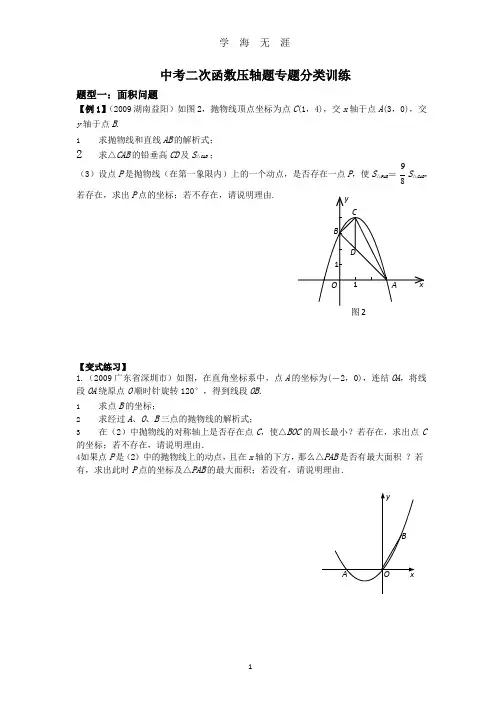 2019中考二次函数压轴题专题分类训练.pptx
