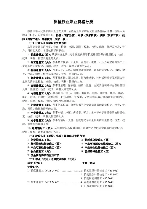 质检行业职业资格分类