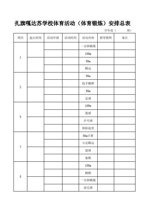 体育类表格