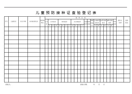 预防接种证查验登记表