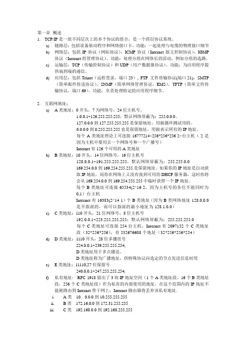 TCP_IP Protocol