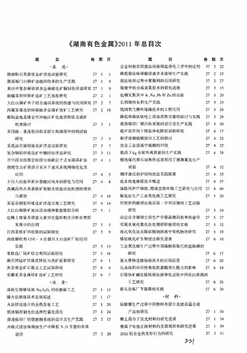 《湖南有色金属》2011年总目次