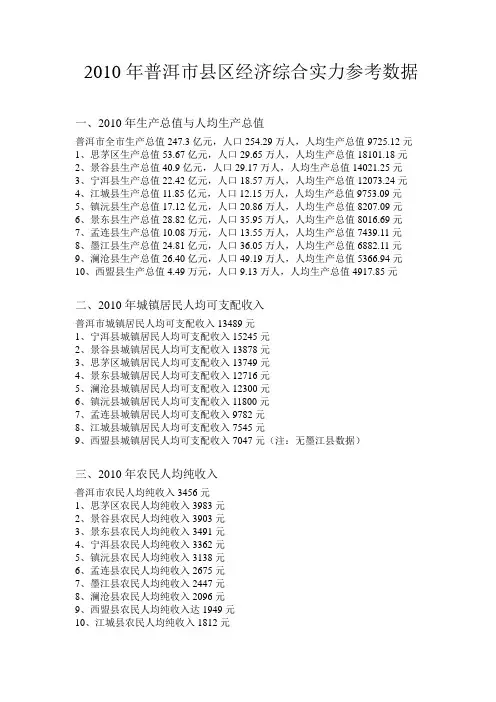 2010年普洱市县区经济综合实力参考数据