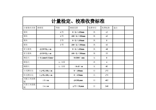 计量检定、校准收费标准