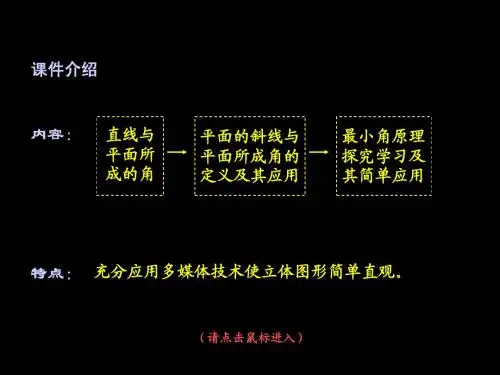 【精品课件】第三章3.2.3直线与平面所成的角