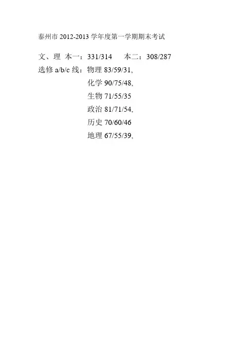 1085(成绩分析)泰州市2012-2013学年度第一学期期末考试-成绩表