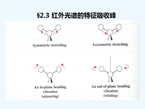 红外光谱的特征吸收峰