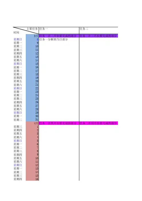 年度学习计划模板