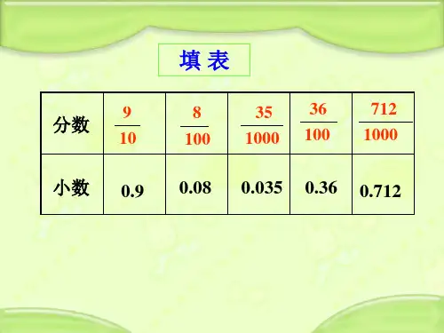 计数单位和数位表