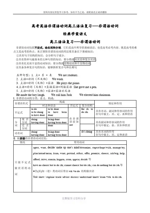 高考英语非谓语动词高三语法复习---非谓语动词--经典学案讲义